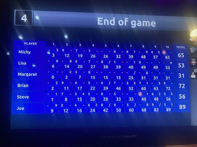 Joint Social Bowling 1